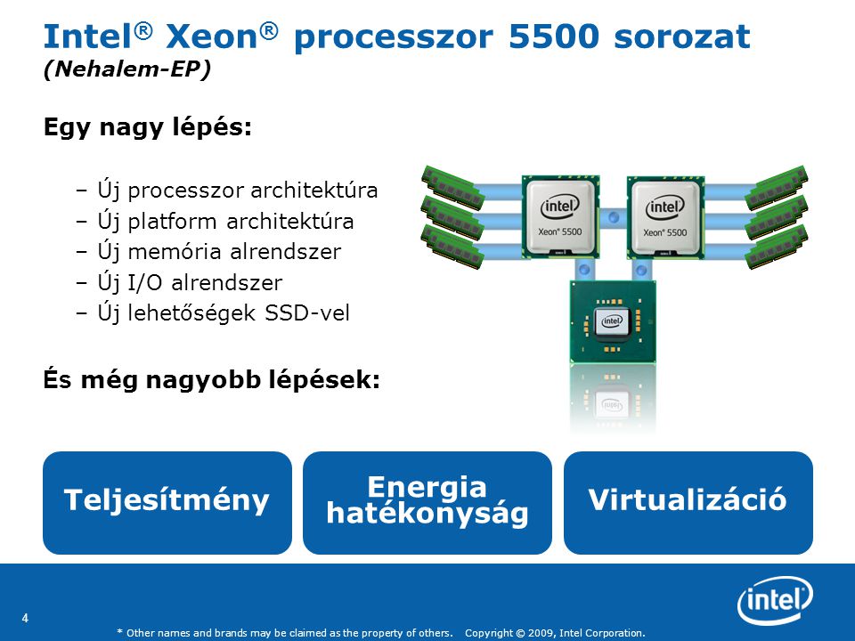 Intel® Xeon® processzor 5500 sorozat (Nehalem-EP)