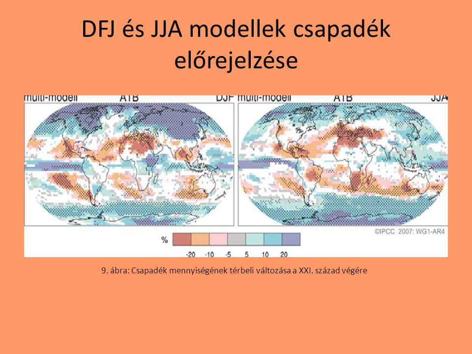 DFJ és JJA modellek csapadék előrejelzése