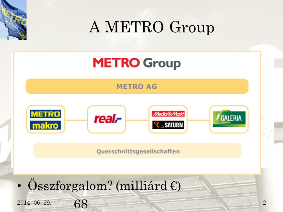 A METRO Group Anyacég  METRO Group Hány országban van jelen 32