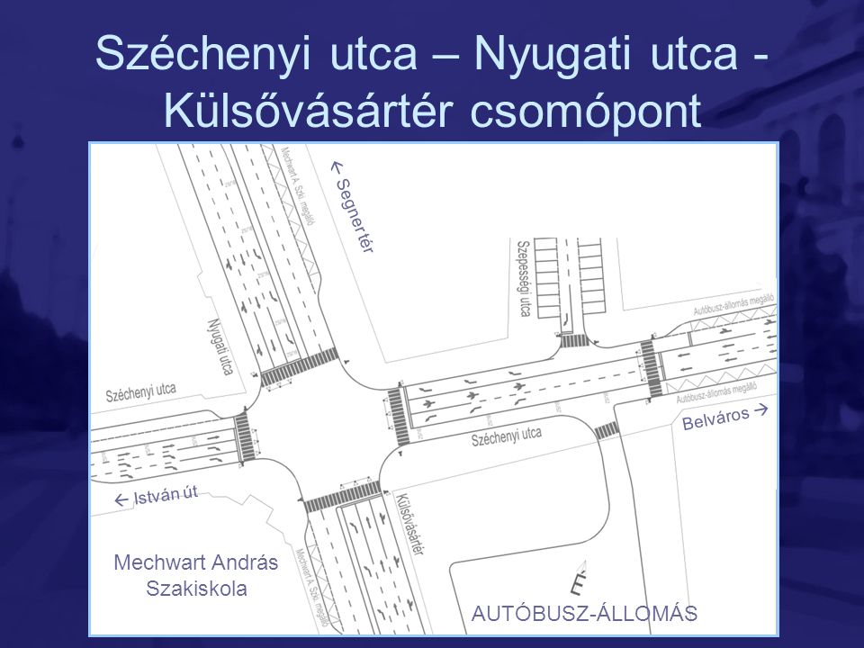 Széchenyi utca – Nyugati utca - Külsővásártér csomópont