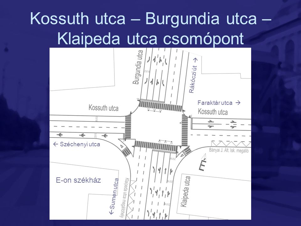 Kossuth utca – Burgundia utca – Klaipeda utca csomópont