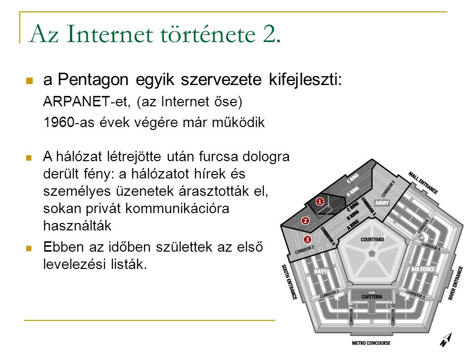 Az Internet története 2. a Pentagon egyik szervezete kifejleszti: