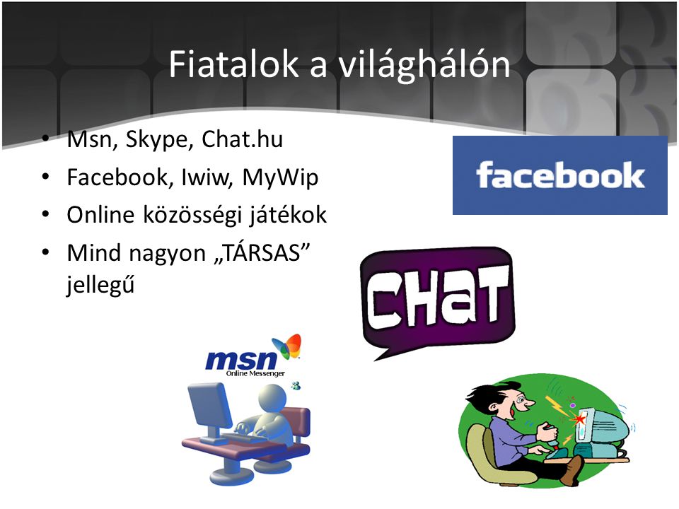 Fiatalok a világhálón Msn, Skype, Chat.hu Facebook, Iwiw, MyWip