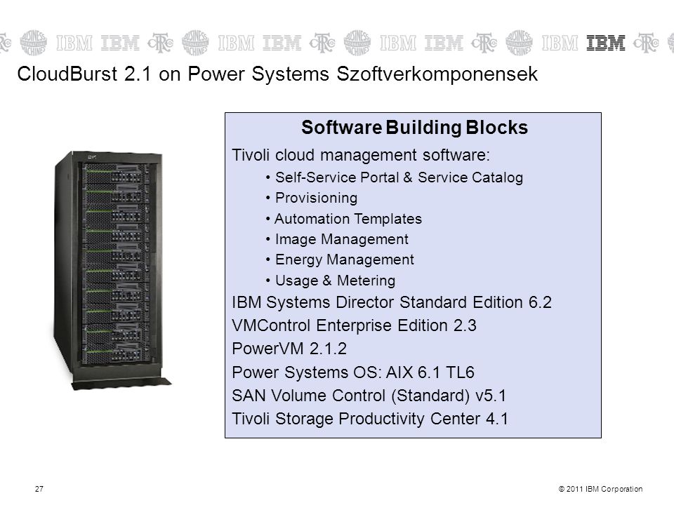 CloudBurst 2.1 on Power Systems Szoftverkomponensek