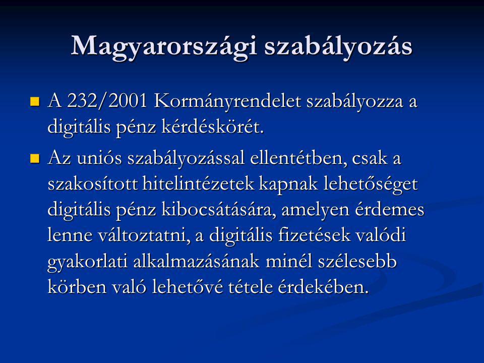 Magyarországi szabályozás