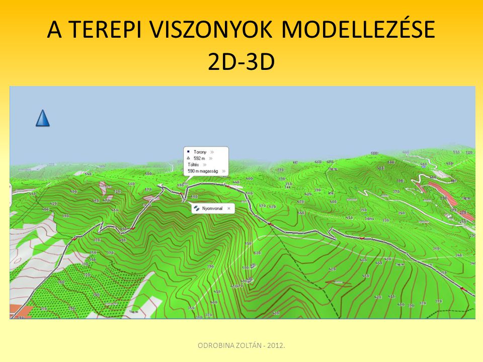 A TEREPI VISZONYOK MODELLEZÉSE 2D-3D