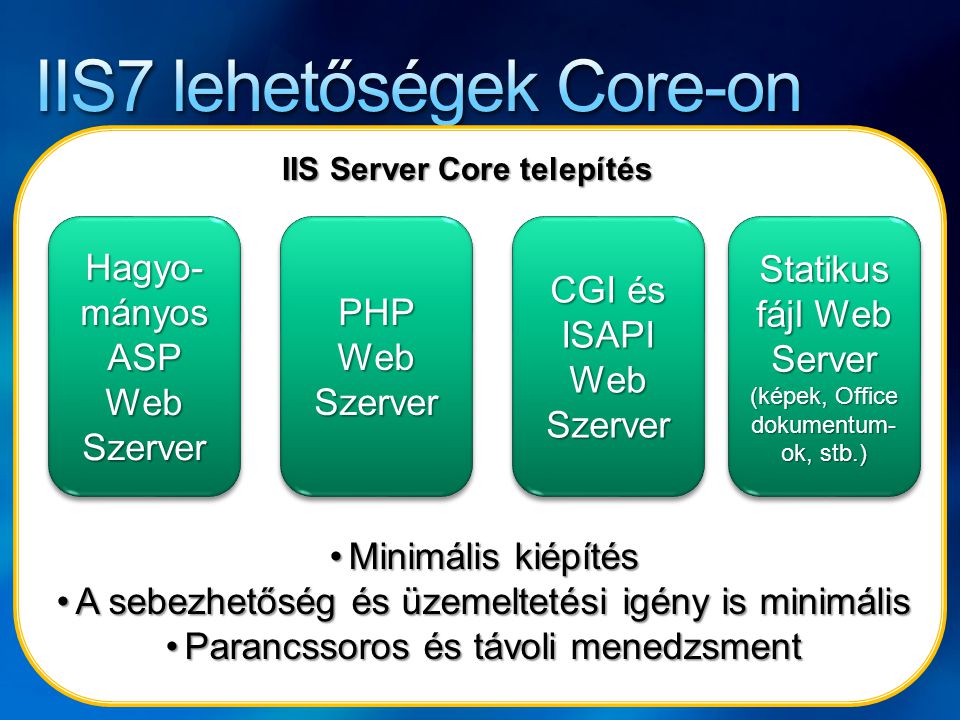 IIS7 lehetőségek Core-on