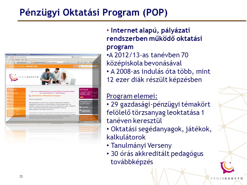 Pénzügyi Oktatási Program (POP)