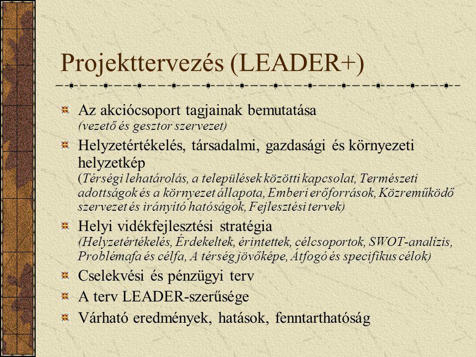 Projekttervezés (LEADER+)