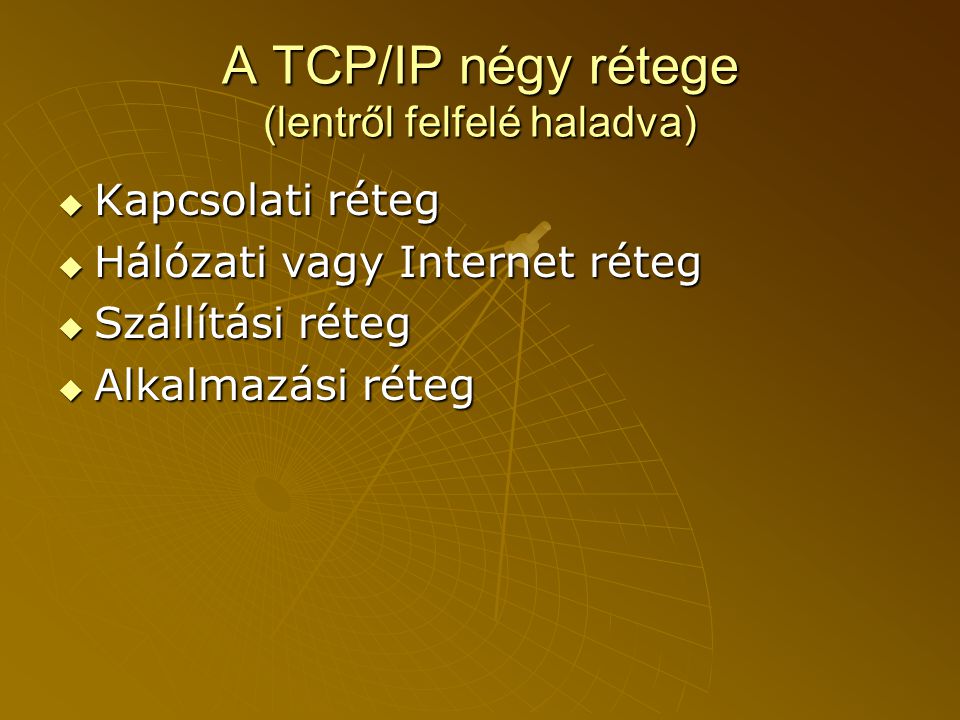 A TCP/IP négy rétege (lentről felfelé haladva)