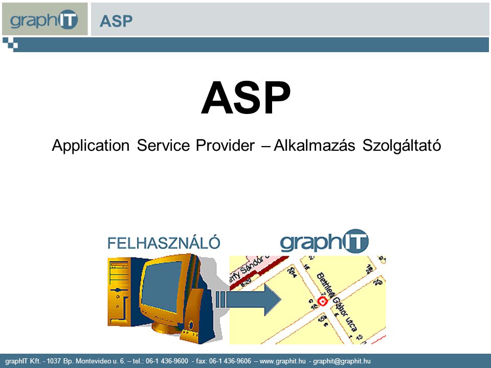 Application Service Provider – Alkalmazás Szolgáltató