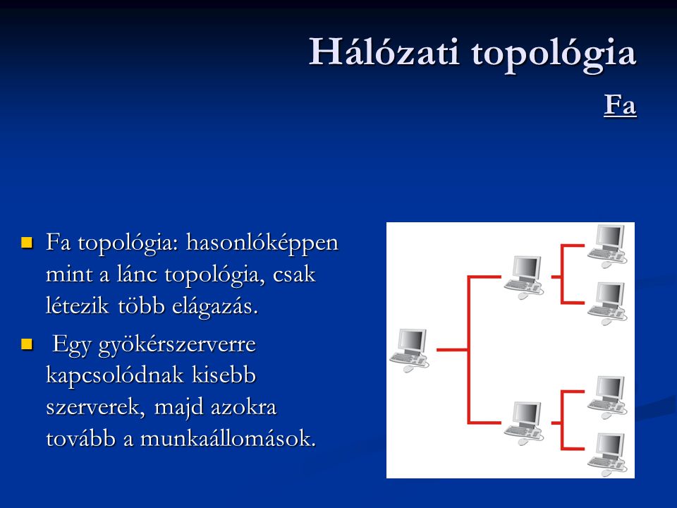 Hálózati topológia Fa Fa topológia: hasonlóképpen mint a lánc topológia, csak létezik több elágazás.