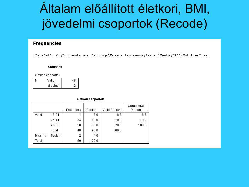 Általam előállított életkori, BMI, jövedelmi csoportok (Recode)
