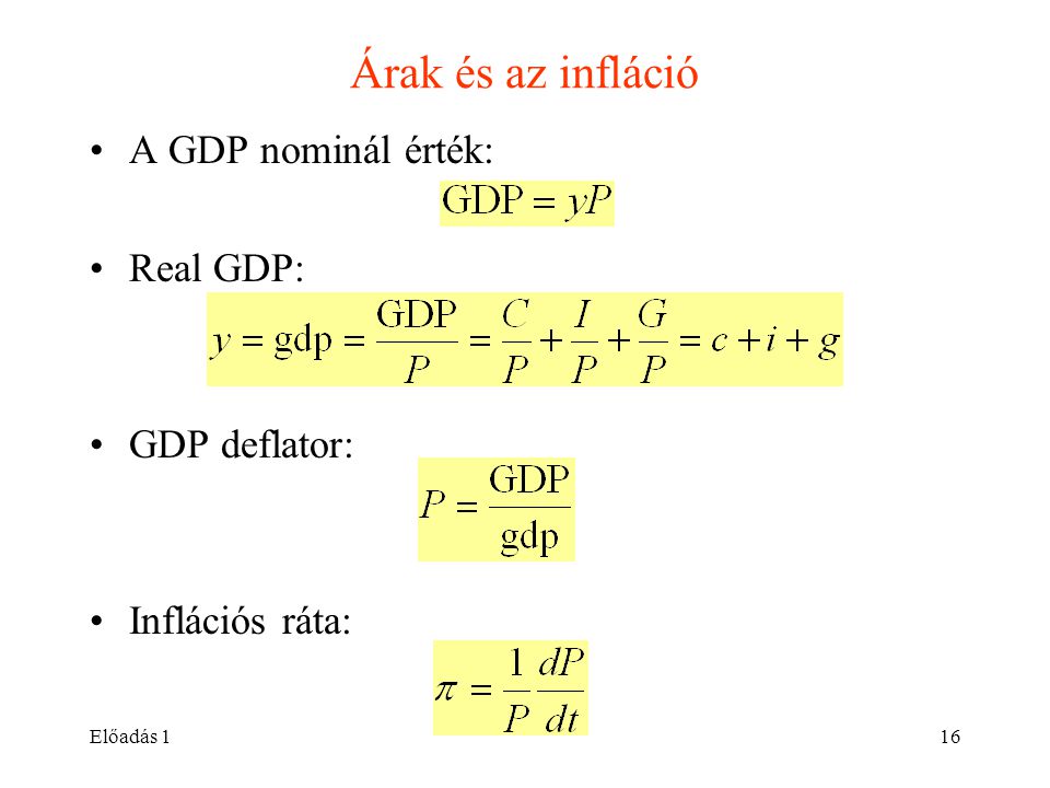 Árak és az infláció A GDP nominál érték: Real GDP: GDP deflator: