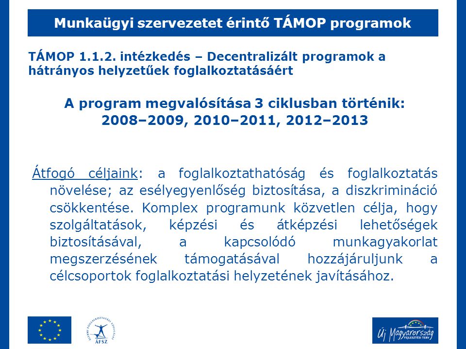 Munkaügyi szervezetet érintő TÁMOP programok