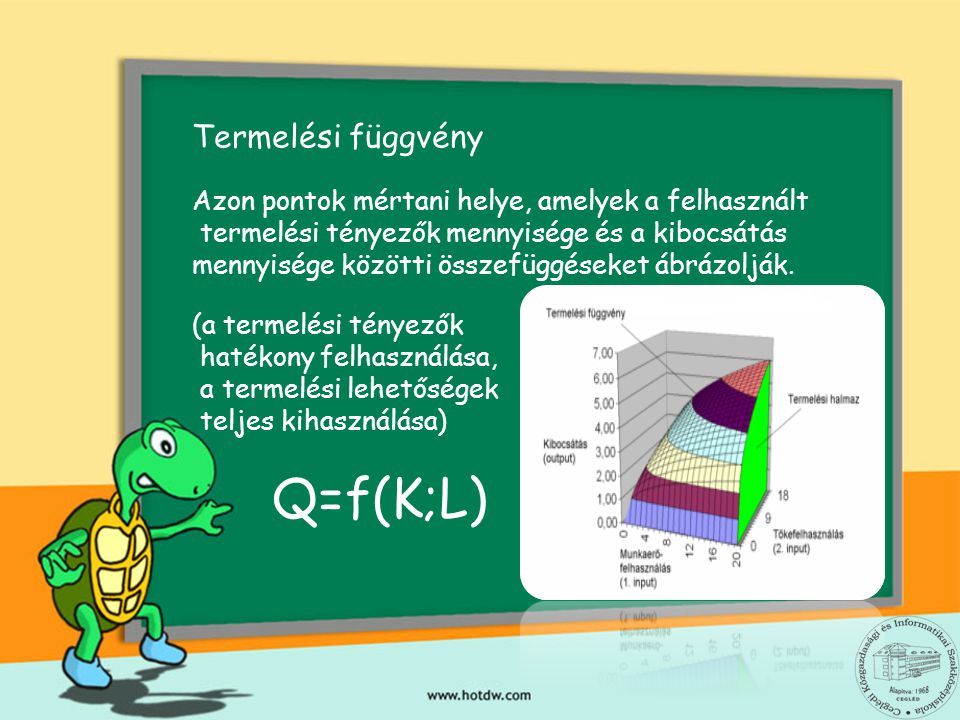 Q=f(K;L) Termelési függvény