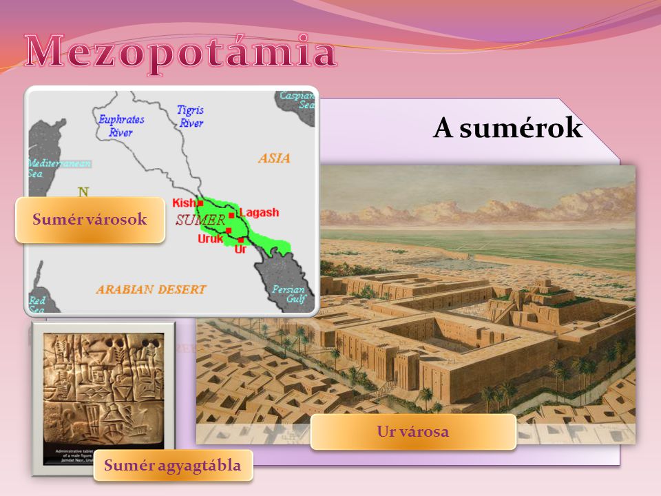 Mezopotámia A sumérok Sumér városok Ur városa Sumér agyagtábla