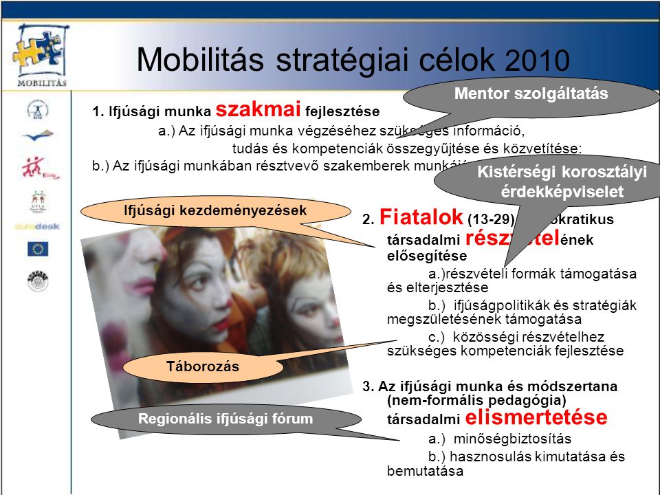 Mobilitás stratégiai célok 2010