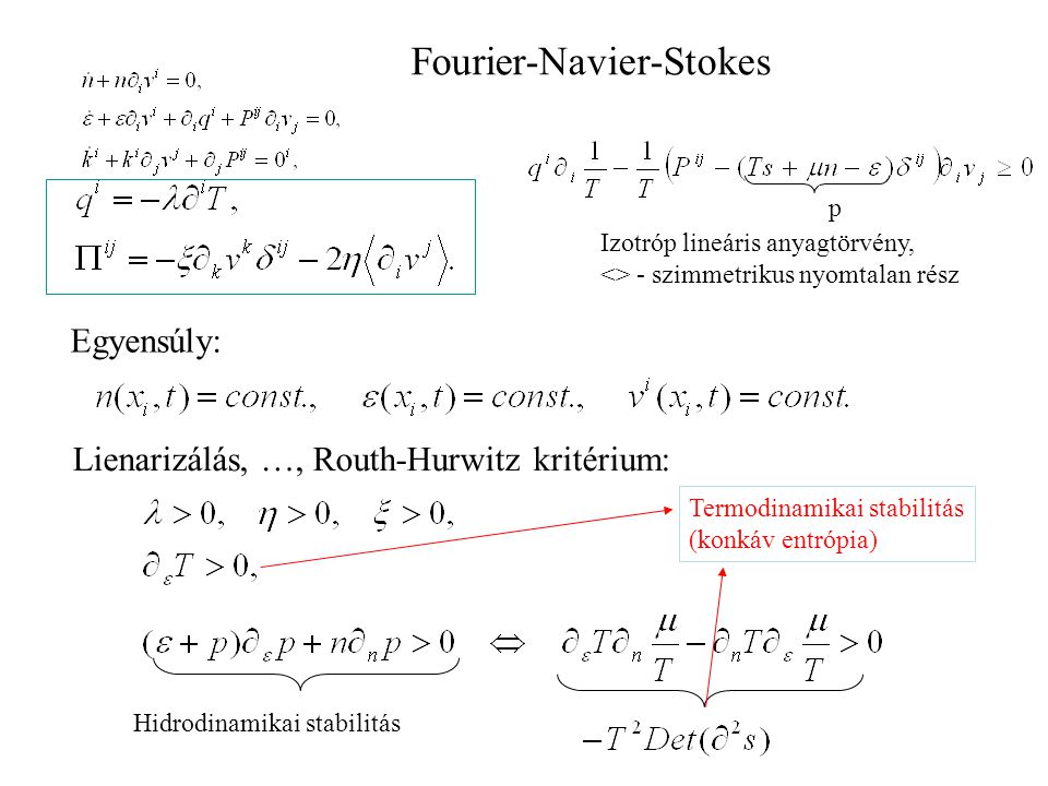 Fourier-Navier-Stokes