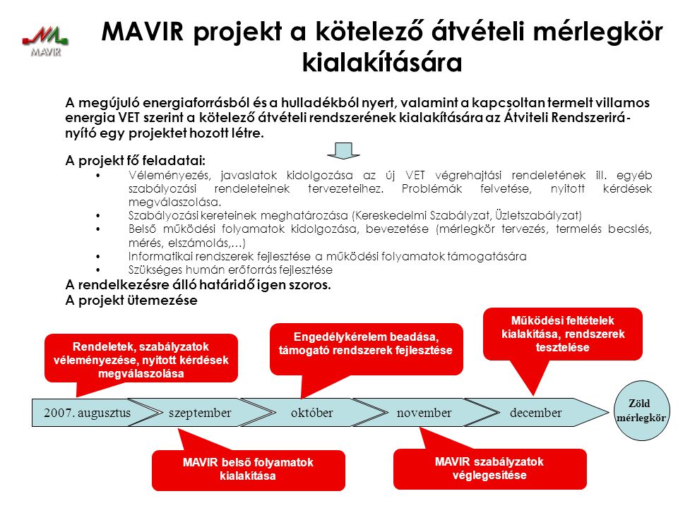 MAVIR projekt a kötelező átvételi mérlegkör kialakítására