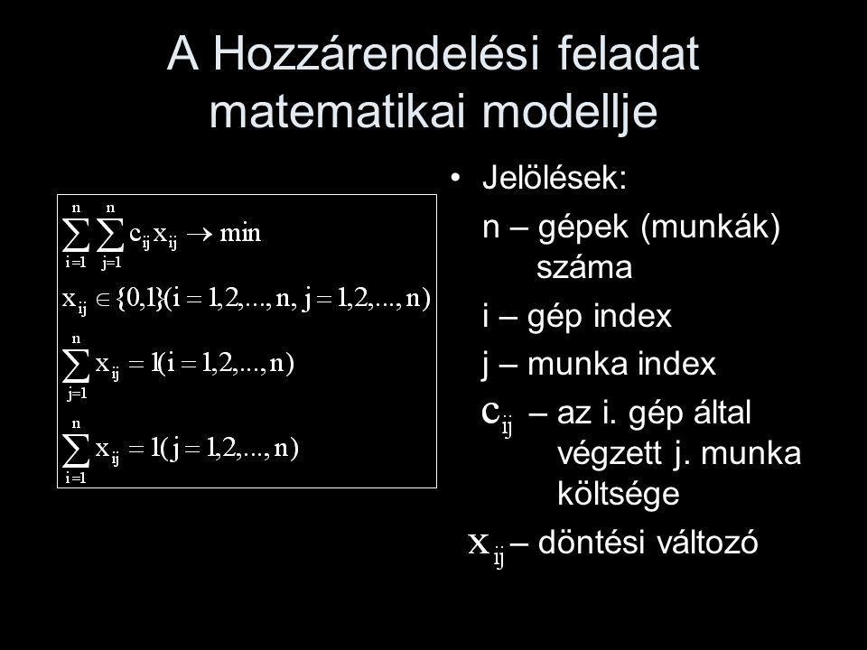 A Hozzárendelési feladat matematikai modellje
