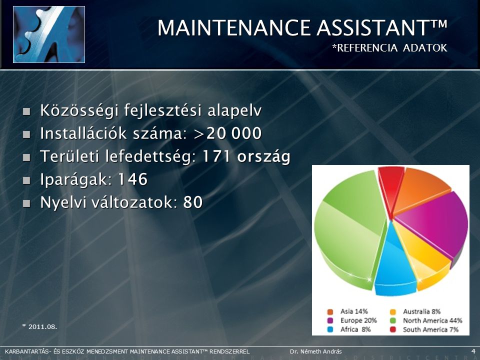 Maintenance Assistant™ *referencia adatok