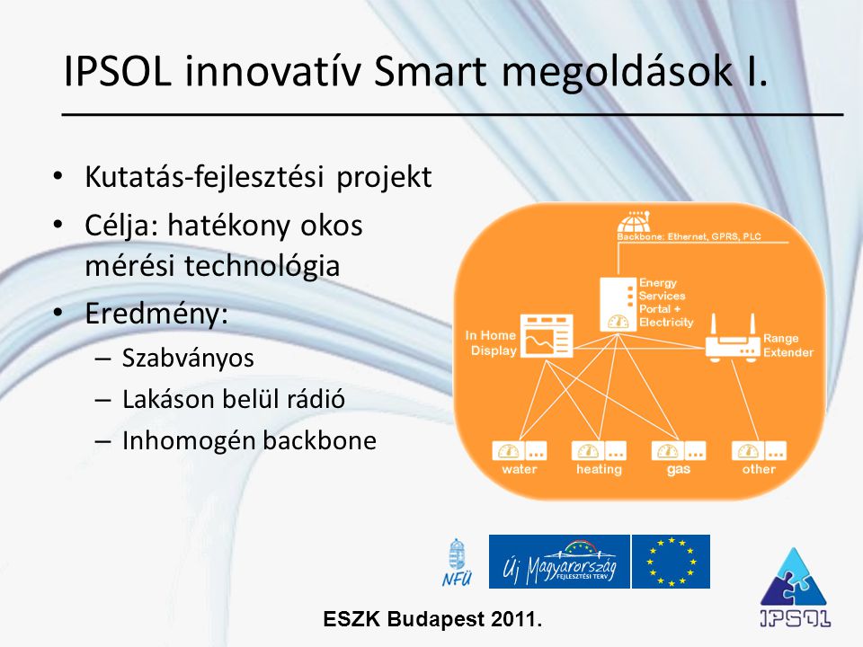 IPSOL innovatív Smart megoldások I.