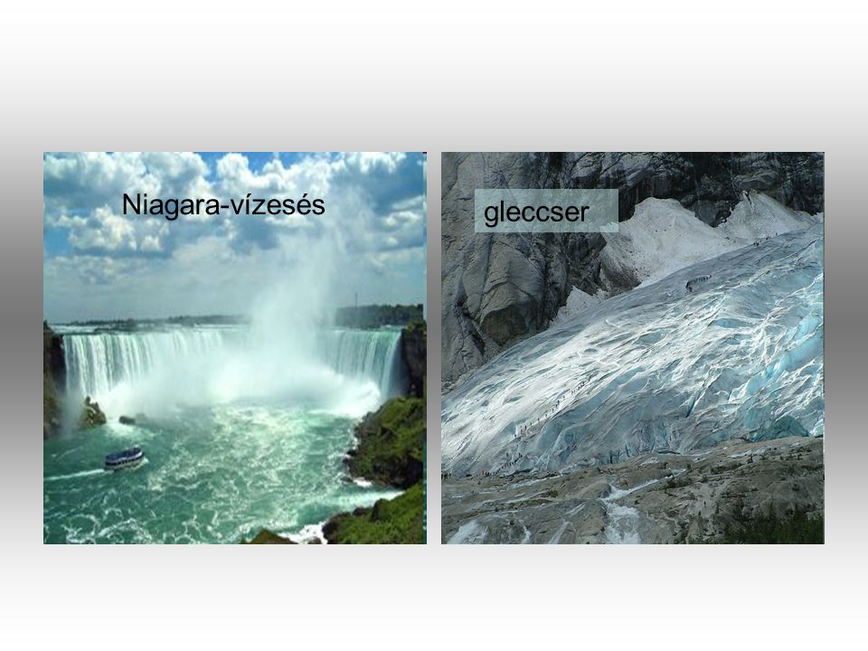 Niagara-vízesés gleccser