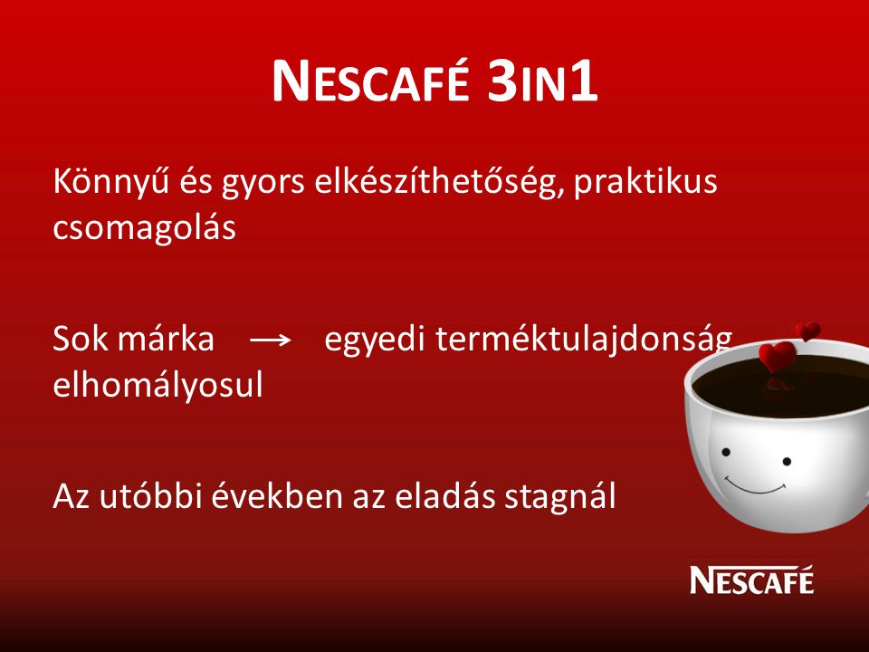 Nescafé 3in1 Könnyű és gyors elkészíthetőség, praktikus csomagolás