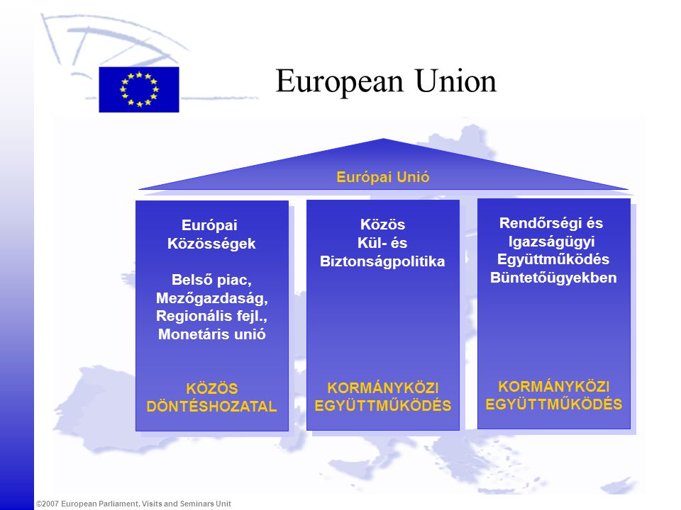 European Union Európai Unió Európai Közös Rendőrségi és Igazságügyi