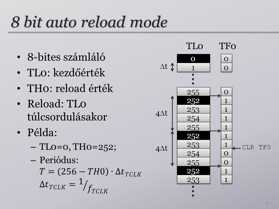 8 bit auto reload mode 8-bites számláló TL0: kezdőérték