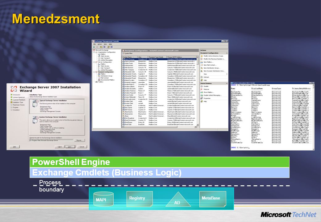 Menedzsment PowerShell Engine Exchange Cmdlets (Business Logic)