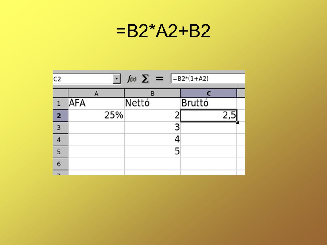 =B2*A2+B2