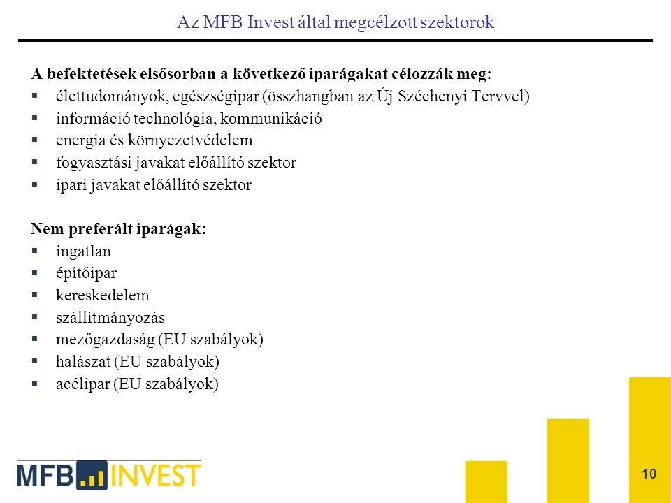 Az MFB Invest által megcélzott szektorok