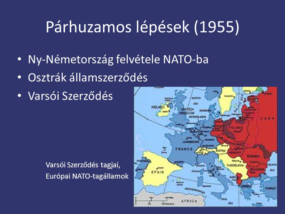 Párhuzamos lépések (1955) Ny-Németország felvétele NATO-ba
