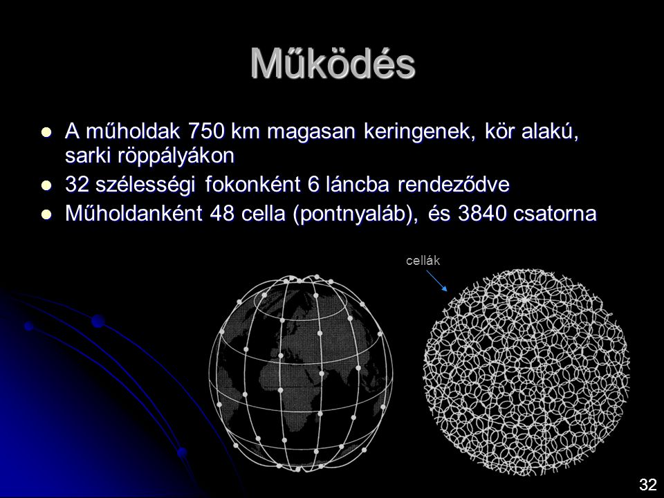 Működés A műholdak 750 km magasan keringenek, kör alakú, sarki röppályákon. 32 szélességi fokonként 6 láncba rendeződve.