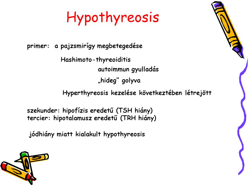 Hypothyreosis primer: a pajzsmirígy megbetegedése
