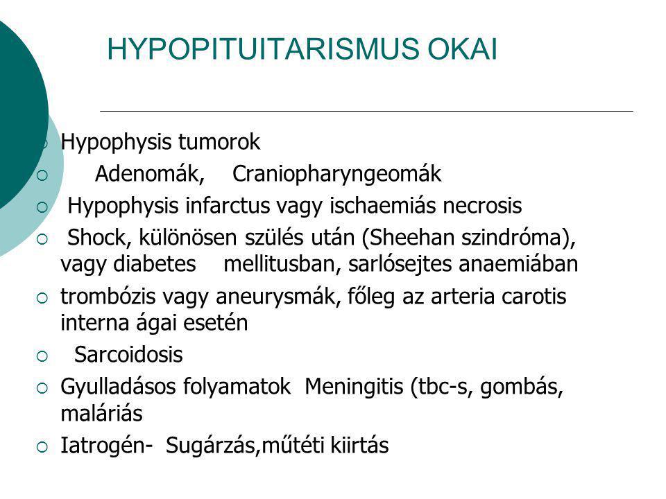 HYPOPITUITARISMUS OKAI