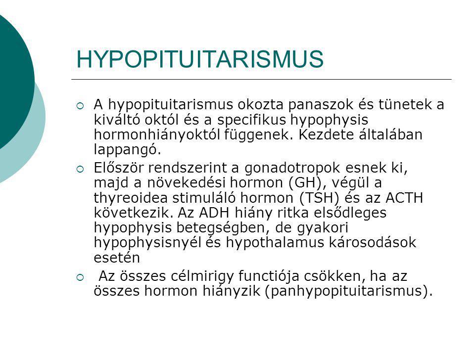 HYPOPITUITARISMUS