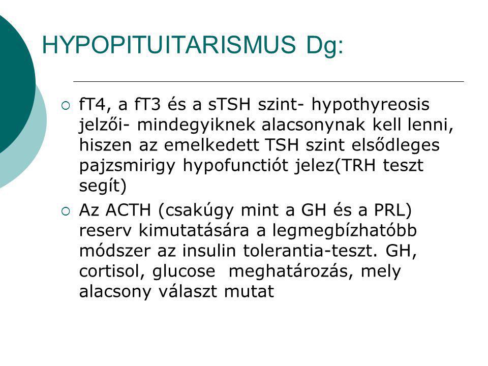 HYPOPITUITARISMUS Dg: