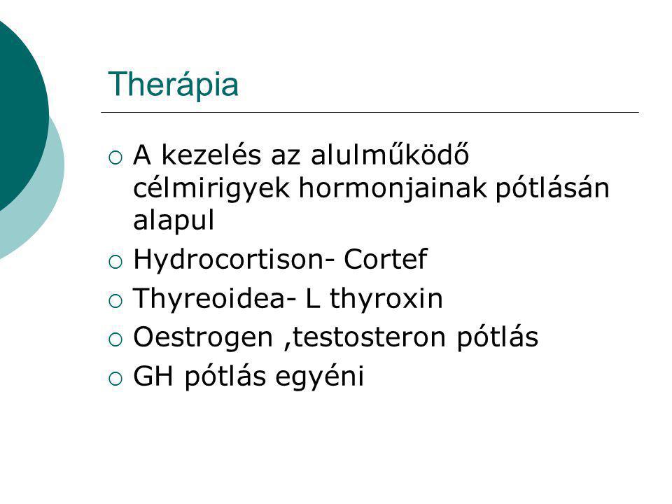 Therápia A kezelés az alulműködő célmirigyek hormonjainak pótlásán alapul. Hydrocortison- Cortef. Thyreoidea- L thyroxin.