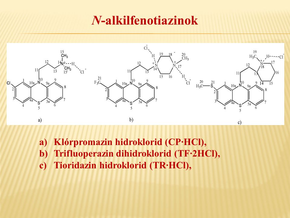 N-alkilfenotiazinok Klórpromazin hidroklorid (CP·HCl),