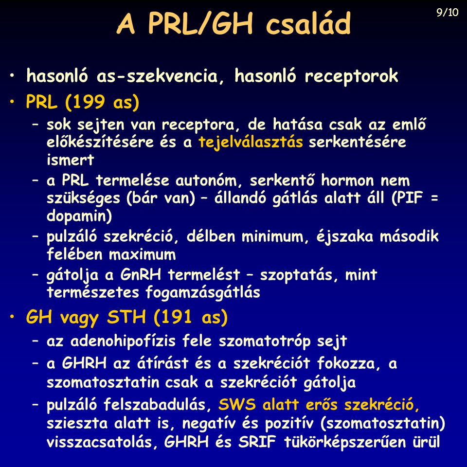 A PRL/GH család hasonló as-szekvencia, hasonló receptorok PRL (199 as)