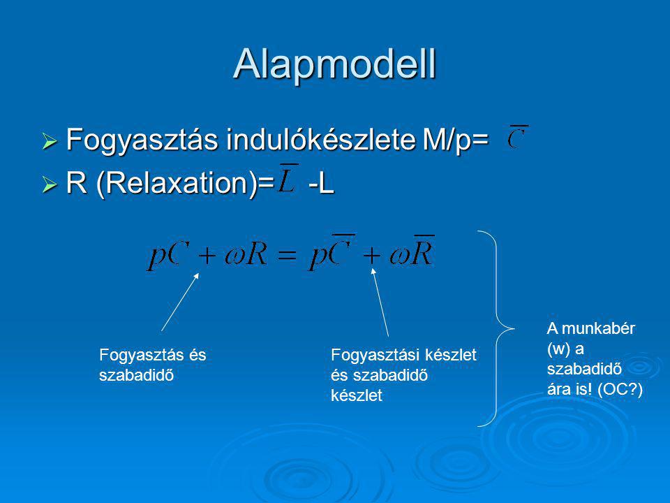 Alapmodell Fogyasztás indulókészlete M/p= R (Relaxation)= -L