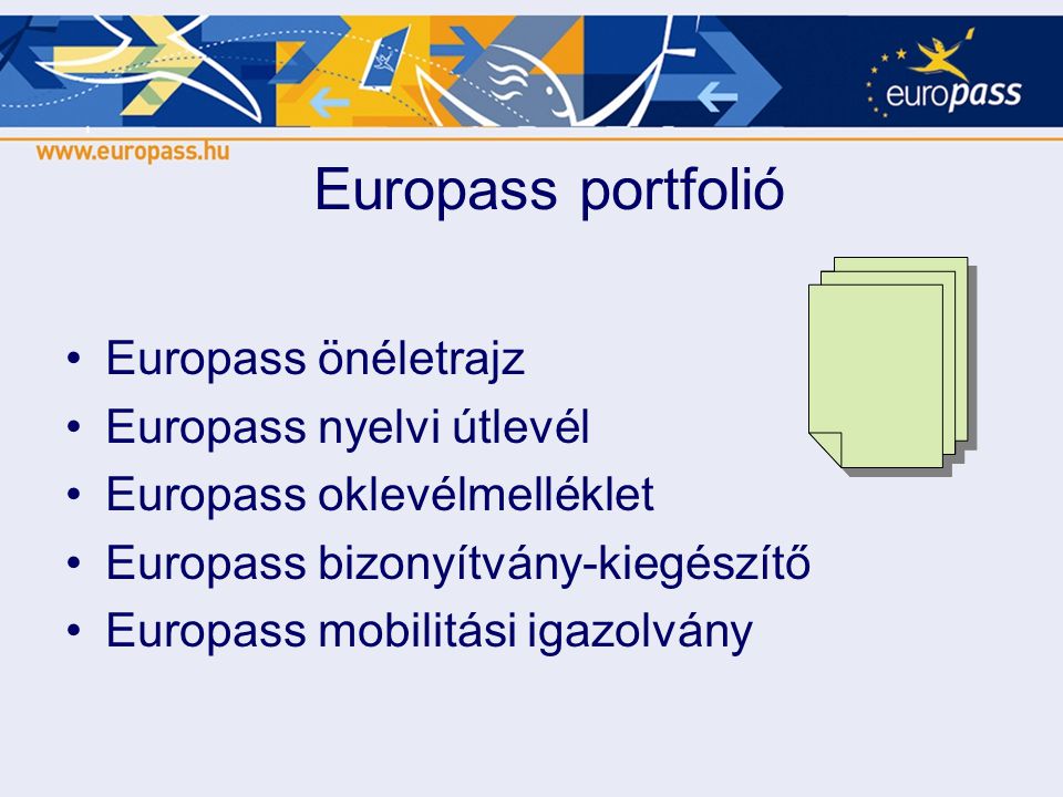 Europass portfolió Europass önéletrajz Europass nyelvi útlevél