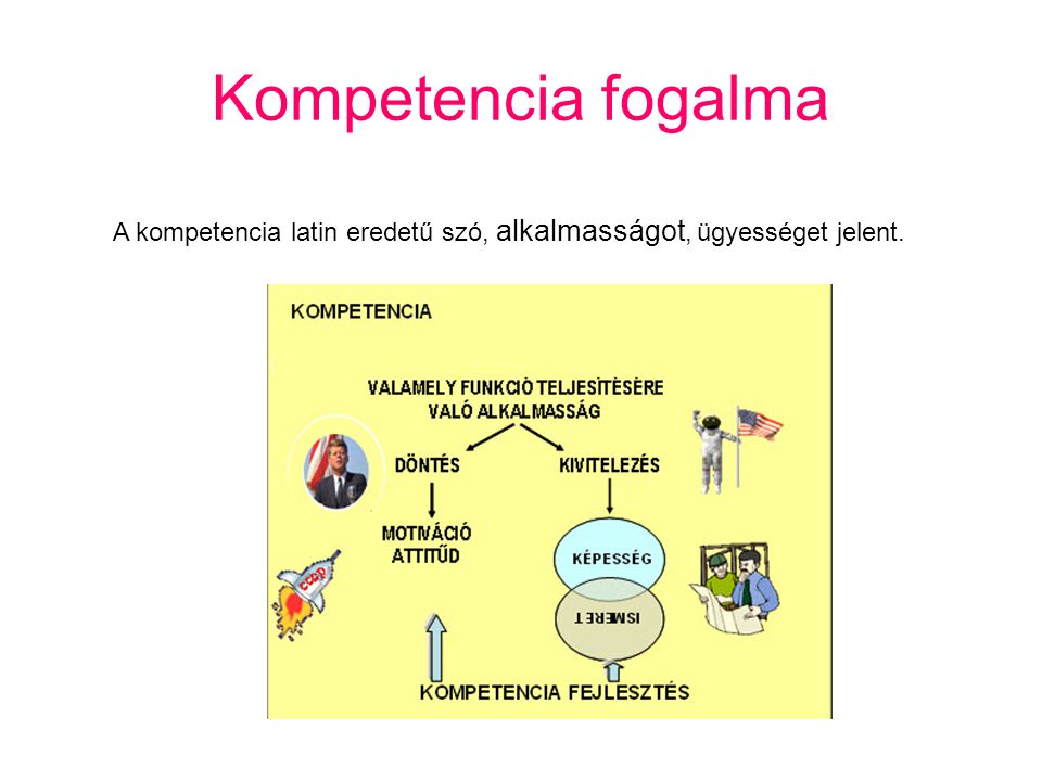 Kompetencia fogalma A kompetencia latin eredetű szó, alkalmasságot, ügyességet jelent.