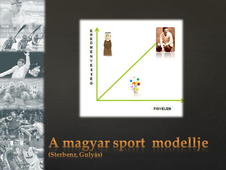 A magyar sport modellje (Sterbenz, Gulyás)