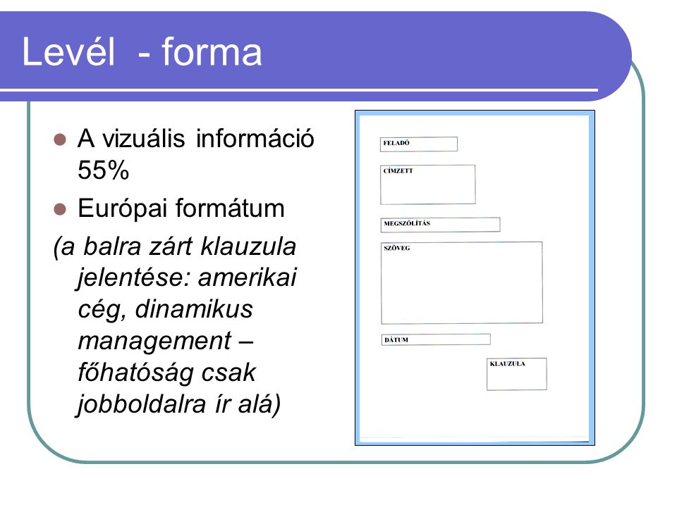Levél - forma A vizuális információ 55% Európai formátum