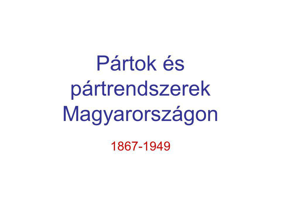 Pártok és pártrendszerek Magyarországon