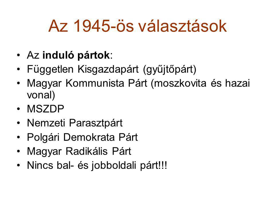 Az 1945-ös választások Az induló pártok: